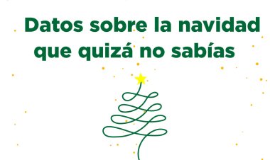 Datos sobre la navidad que quizá no sabías