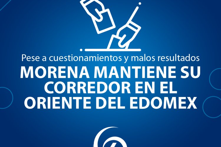 Infografía: Pese a cuestionamientos y malos resultados Morena mantiene su corredor en el oriente del Edomex