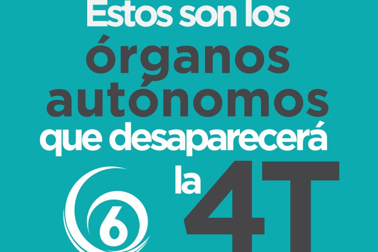 Infografía: Estos son lo órganos autónomos que desaparecerá la 4T