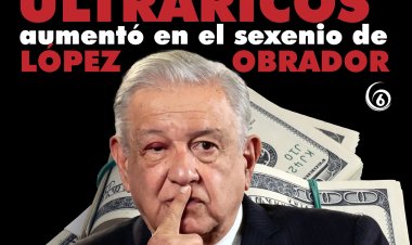 Infografía: Ultrarricos incrementaron durante el sexenio de AMLO