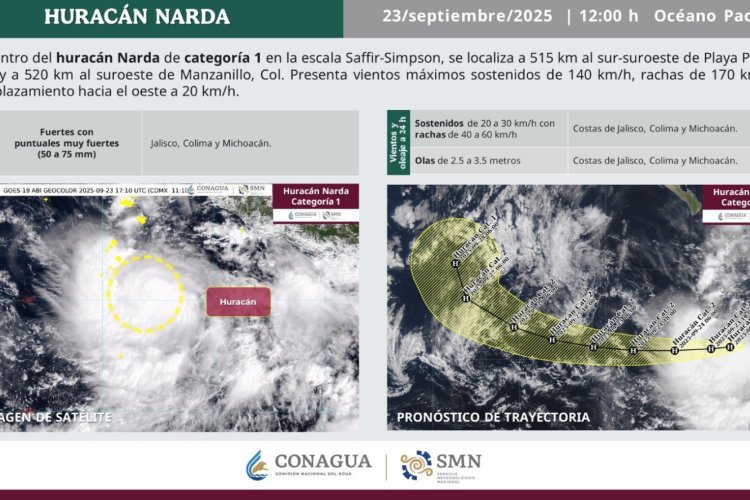 La tormenta “Narda” alcanza categoría 1, ya es huracán en el Pacífico