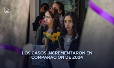 Incrementan asesinatos de mujeres en Sinaloa pese a la Alerta de Género