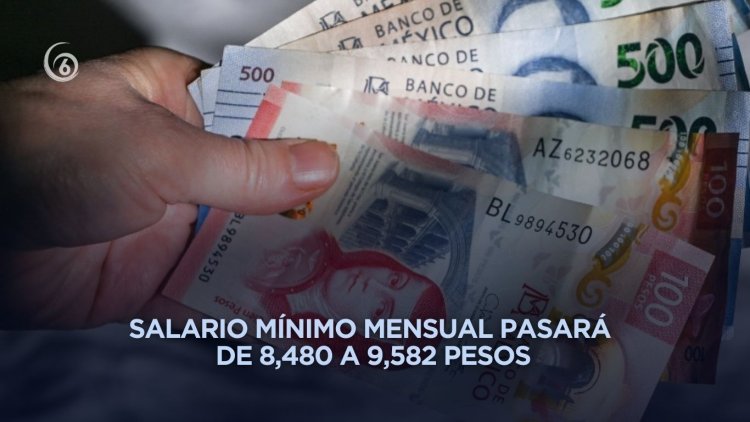 Expertos aseguran que incremento del salario mínimo podría generar alza en los precios