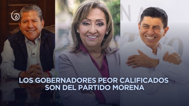 Pobladores de Zacatecas, Tlaxcala y Oaxaca no tienen confianza en sus gobernadores