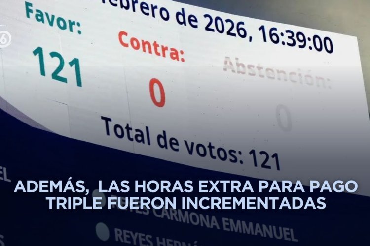 Senado aprueba jornada laboral de 40 horas pero sin dos días de descanso