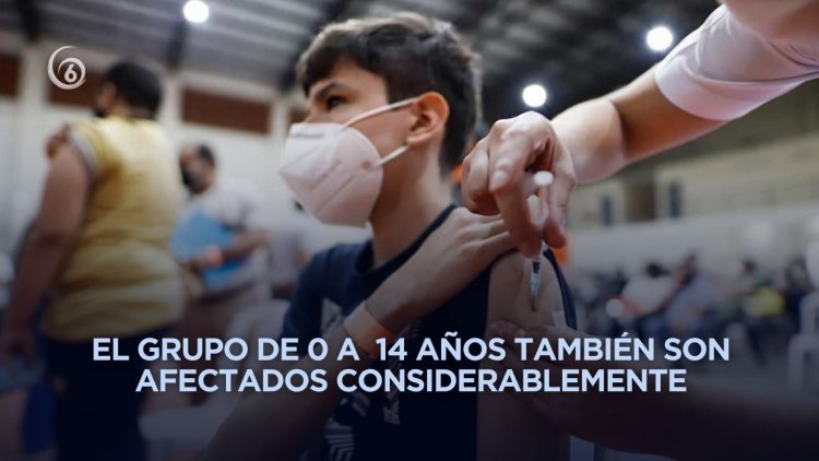 Jóvenes de 20-29 son los que más se contagian de sarampión en México