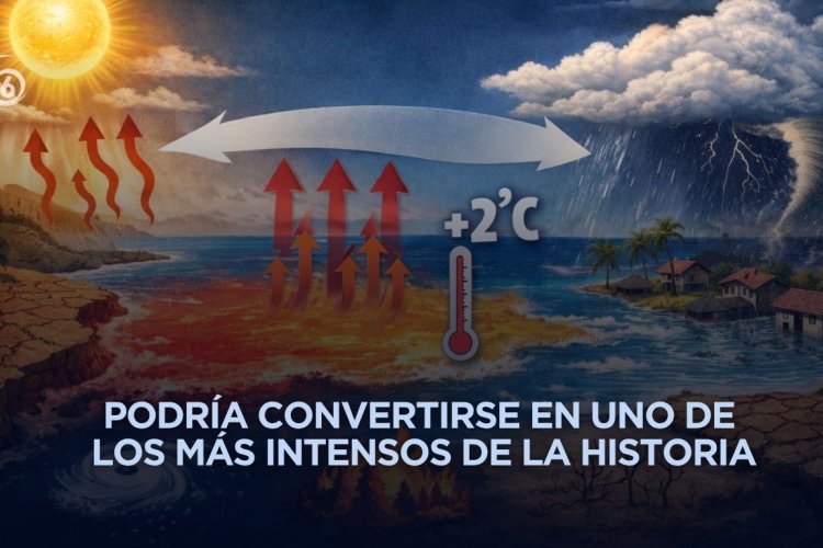 Fenómeno del Niño 2026 se intensifica y podría marcar récords de temperatura