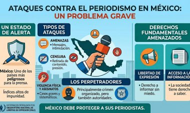 Infografía: Ataques contra el periodismo en México, un problema grave